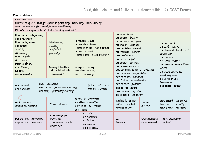 Food,