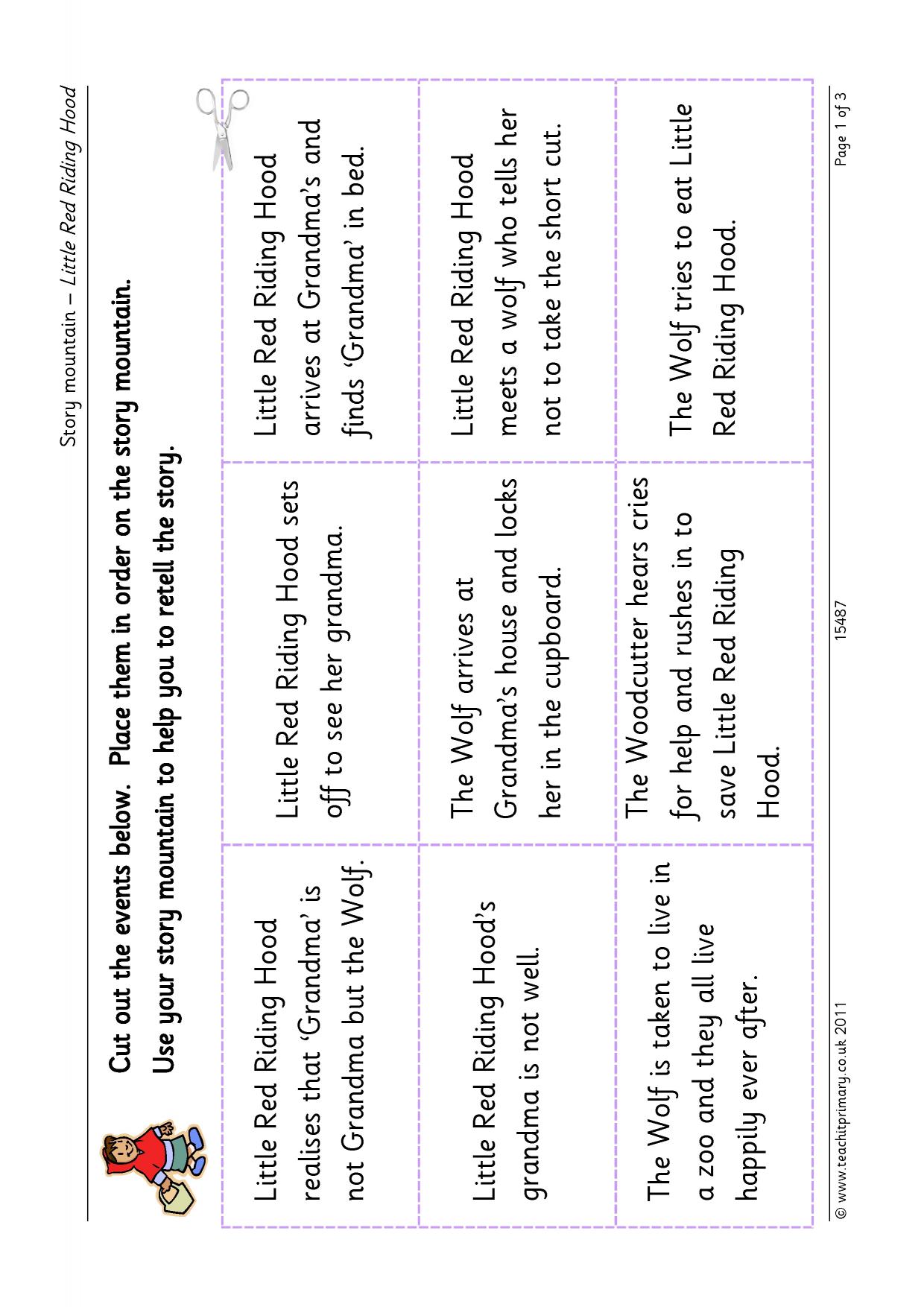 Story