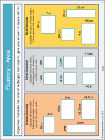 Fluency