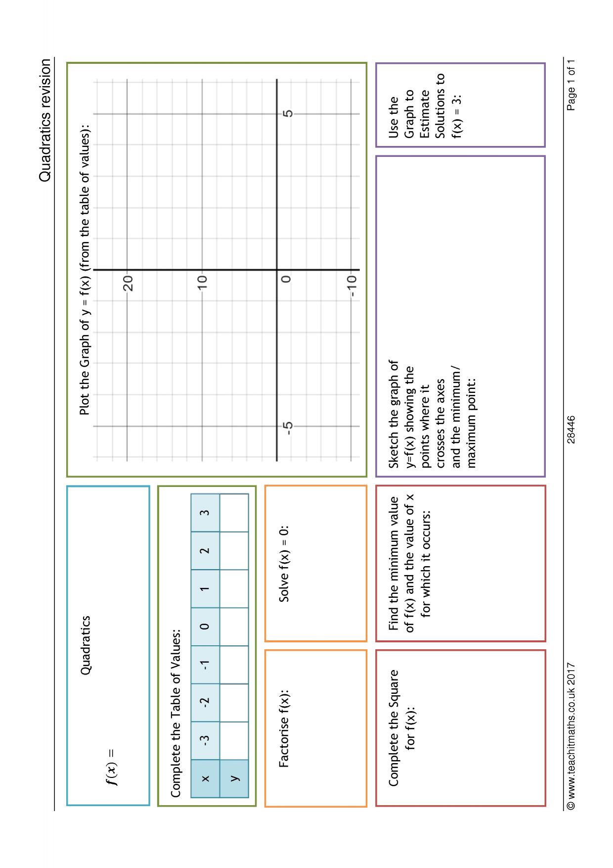 Quadratics