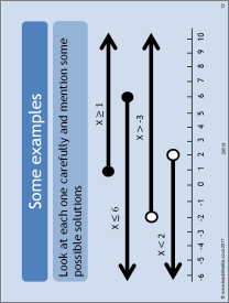 Inequalities