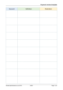 Keyword review template