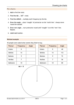 Drawing pie charts
