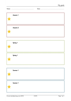 Going for goals – my termly targets