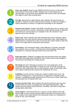 20 ideas for supporting SEND learners